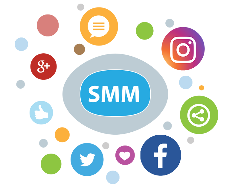 smm